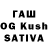 Каннабис индика Eg'oR_L1*s